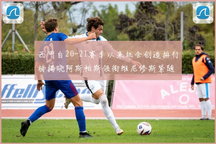 西甲自20-21赛季以来机会创造排行榜揭晓阿斯帕斯领衔维尼修斯紧随其后
